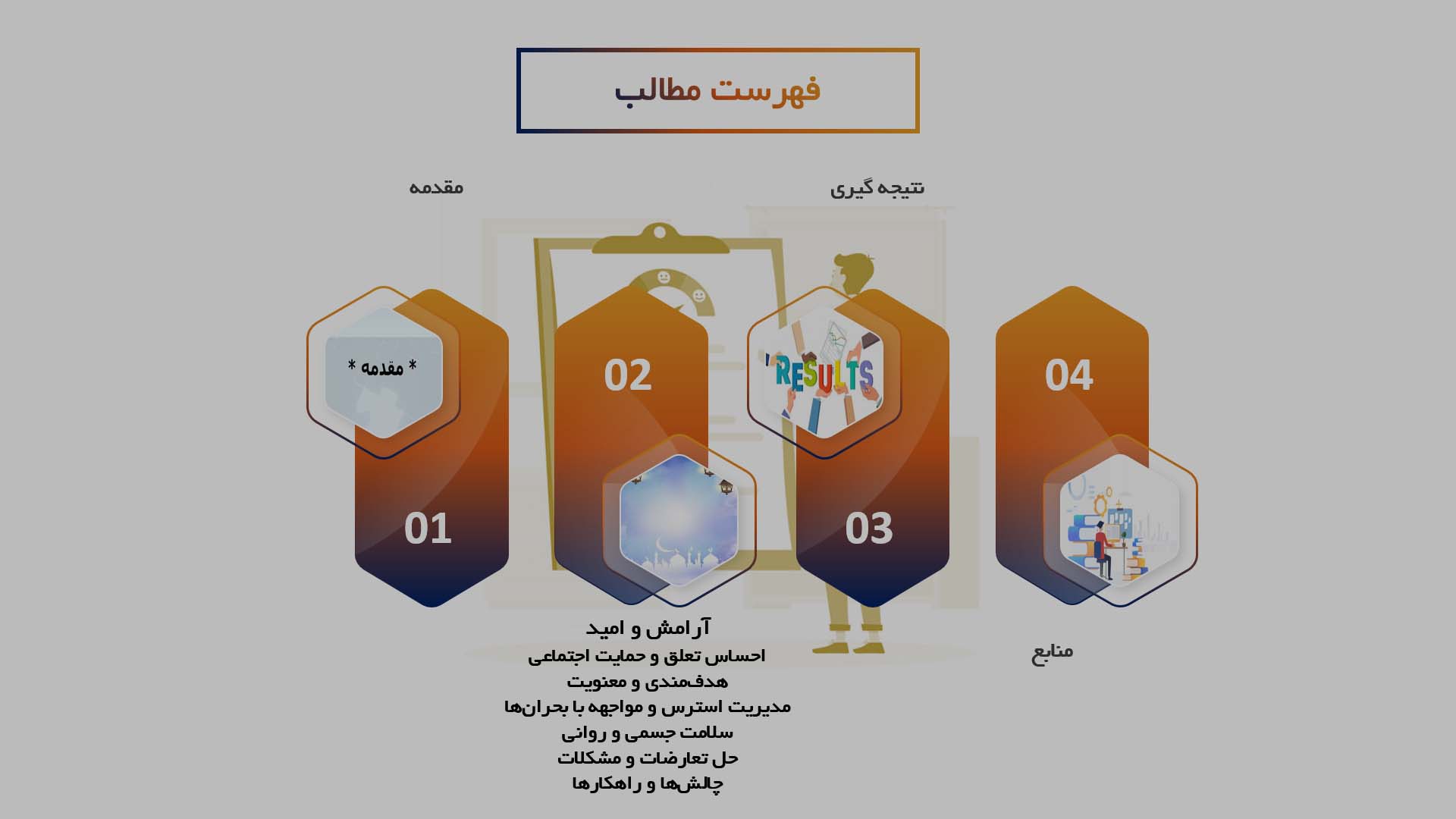 پاورپوینت در مورد تأثیر دین بر سلامت روانی مسلمانان